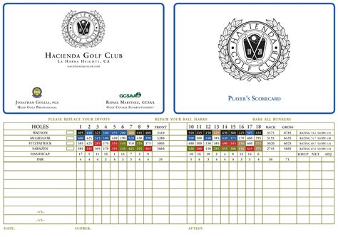 Hacienda Golf Club | Championship Golf Course Scorecard