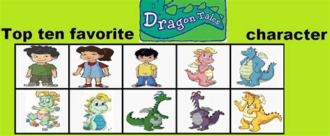 My top ten favorite Dragon Tales characters by Arvin-IranianPuppy on ...