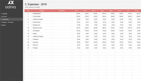 Savings Budget Spreadsheet regarding Simple Personal Budget Template ...