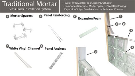 Glass Block Installation - Mortar Accessories :: Accent Building Products