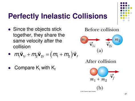 What Is Elastic Collision Give 2 Examples