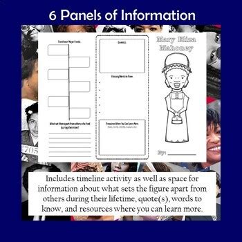 Mary Eliza Mahoney Biography Trifold Graphic Organizer | TpT