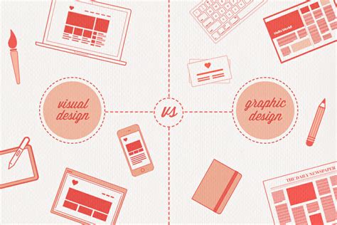 The Difference Between Visual Design and Graphic Design