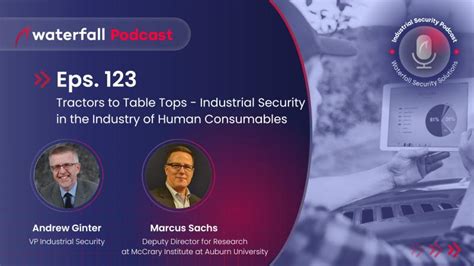 Corey Munson on LinkedIn: Tractors to Table Tops - Industrial Security in the Industry of Human…