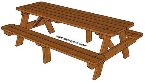 How Wide Should A Picnic Table Bench Be | Brokeasshome.com