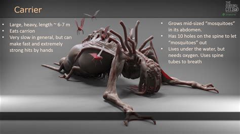 Yura Sholudchenko - Concepts of monsters - The Sinking City