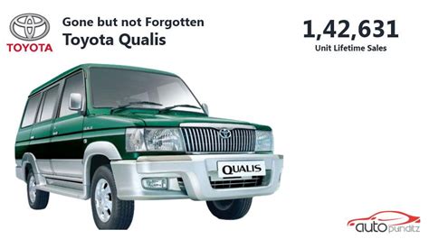 Gone but Not Forgotten: Toyota Qualis