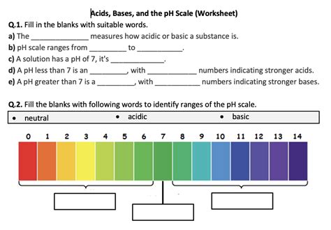 Acids, Bases, and the pH Scale - Worksheet | Printable and Distance ...