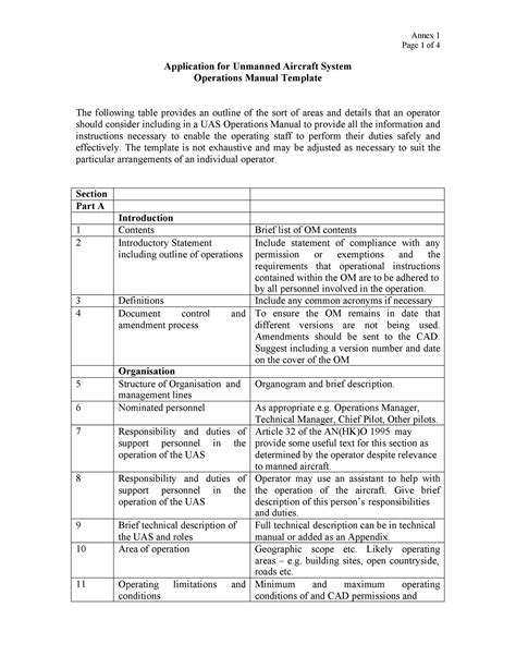 Operations Manual Template Microsoft | PDF Template