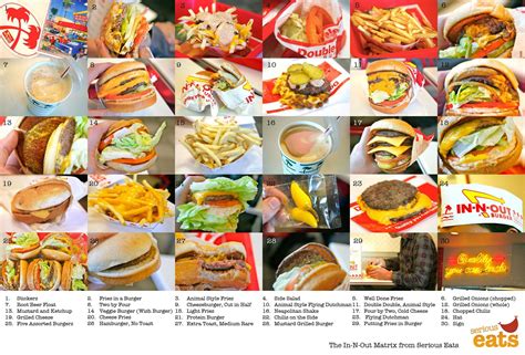 The many options of the In-N-Out secret menu [2650x1797] [x-post r/lifehacks] : r/FoodPorn