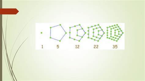 Pentagonal numbers