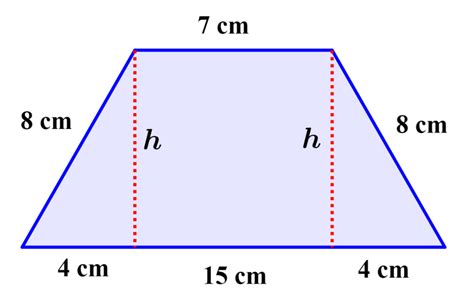 Área de un Trapecio - Fórmulas y Ejercicios - Neurochispas