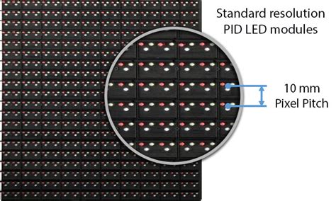 How can outdoor LED screen resolution effect display?