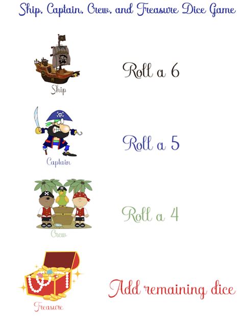 Ship, Captain, Crew, and Treasure Dice Game - Grandma Ideas