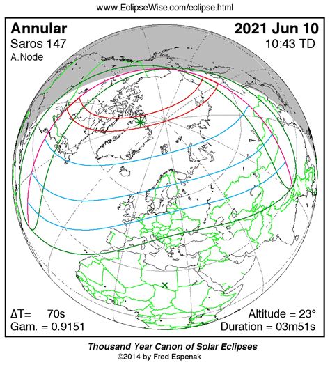 Annular Solar Eclipse of 2021 Jun 10