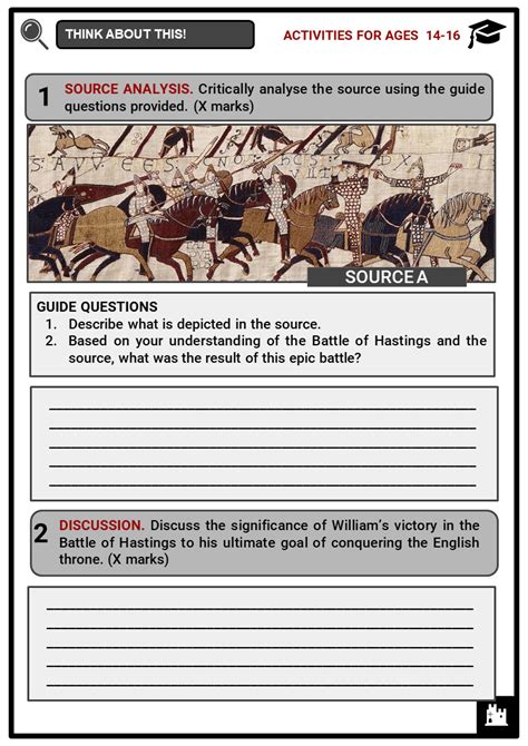 The Battle of Hastings Facts, Worksheets, Context, Causes, Harolds Death