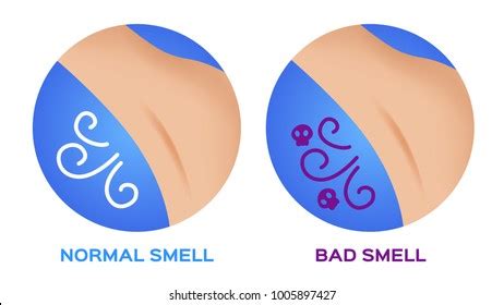 7,652 Armpit smell Images, Stock Photos & Vectors | Shutterstock