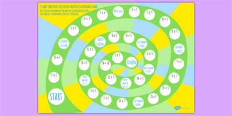 3 Times Table Multiplication And Division Board Game