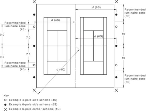 Outdoor Tennis Court Lighting Standards | Halliday Lighting Australia