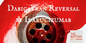 Idarucizumab for Dabigatran Reversal – The Bottom Line