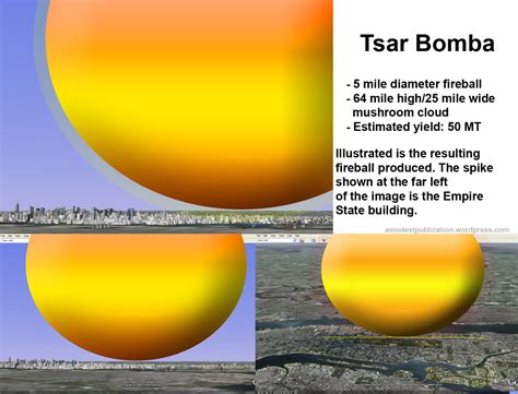 Nuclear Blast Range Simulator