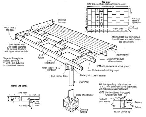 Roofing Drawing at GetDrawings | Free download