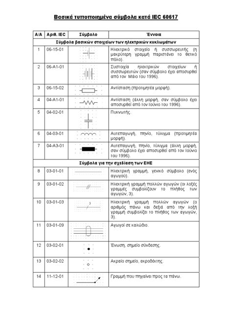 Electrical Symbols Iec 60617 | PDF