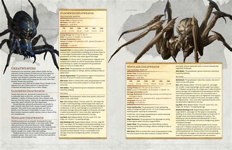 Greatweavers - a pair of monstrous spiders to terrify your players : UnearthedArcana | Dungeons ...