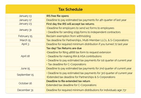 Irs Form Release Date 2023 - Printable Forms Free Online