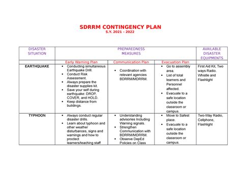 Emergency Contingency Plan Template - prntbl.concejomunicipaldechinu.gov.co