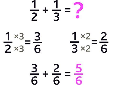 KS2 Maths - How to add and subtract fractions - BBC Bitesize