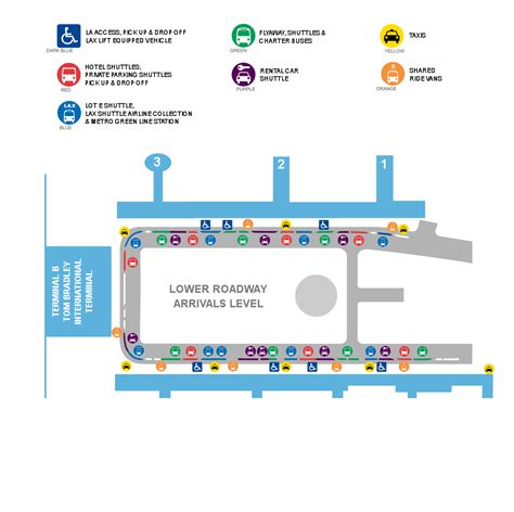 La International Airport Map