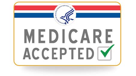 MEDICARE-CARD-LOGO