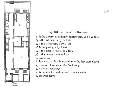 Typical Brooklyn Brownstone Floor Plan | Floor Roma