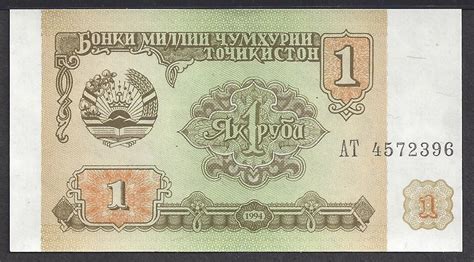 Tajikistan Currency