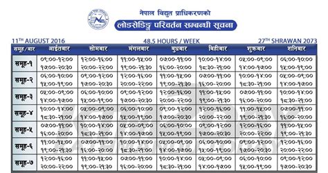 New Load Shedding Schedule/Timetable : Updated | Loadshedding Table