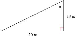 Inverse Tangent