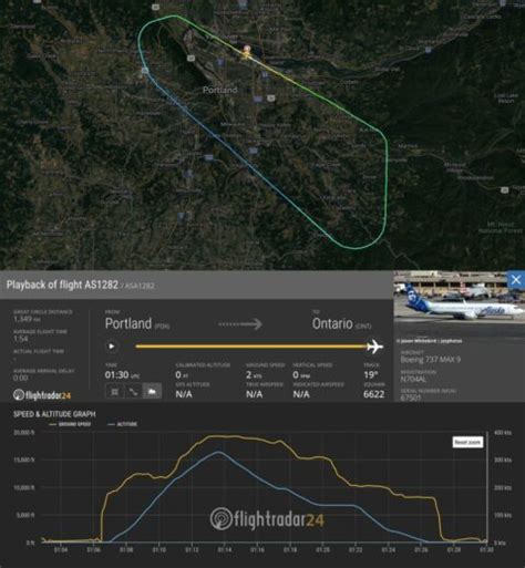 Alaska Airlines Flight 1282: New Airplanes Should Not Lose Parts In ...