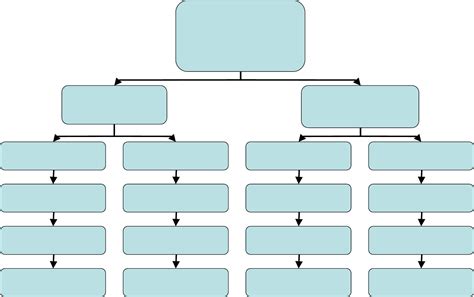 Phone tree template in Word and Pdf formats