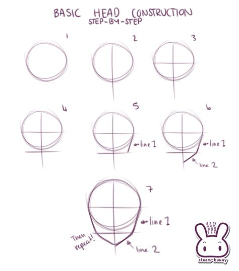 Anime Head Tutorial by Steam-bunny on DeviantArt