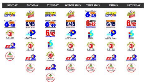 PCSO Lotto Draw Schedules - PCSO Lotto Results