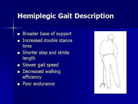 Hemiplegic Gait Rehabilitation OCSI Hemiplegic Gait Clinical Solution