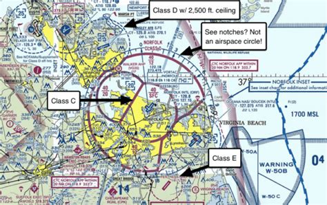 How to Read a Sectional Chart - Drone Pilot Ground School