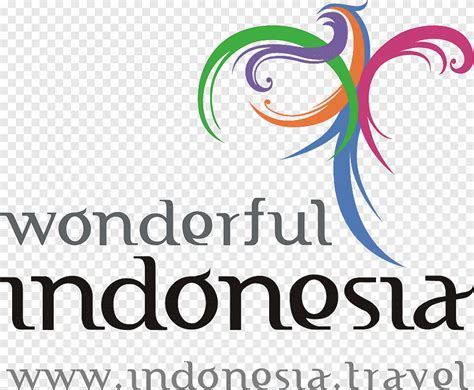 Slogan Pariwisata Indonesia – Gambaran