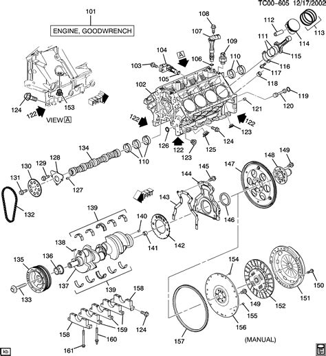 AVALANCHE 1500 4WD - Engine asm-v8 part 1 cylinder block & related parts > Chevrolet EPC Online ...