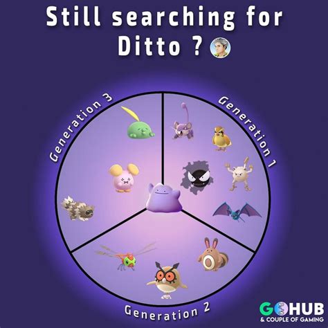 Ditto Pokemon Evolution Chart