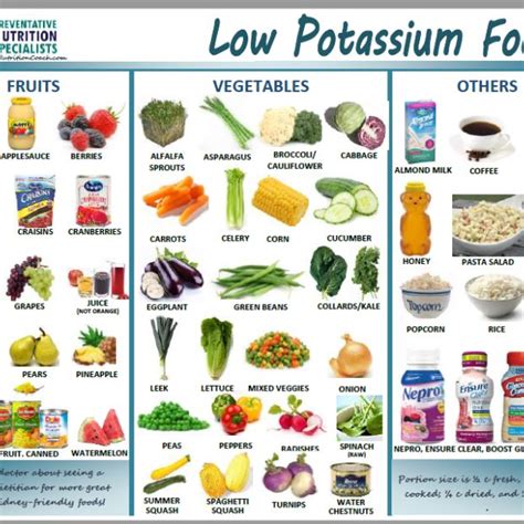 Low Potassium Handout Food For Kidney Health, Healthy Kidney Diet, Healthy Kidneys, Kidney Foods ...