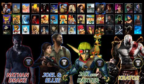 PlayStation All-Stars Round 2: Beta Roster by LeeHatake93 on DeviantArt