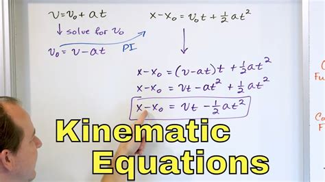 Deriving the Kinematic Equations of Motion w/ Constant Acceleration in ...