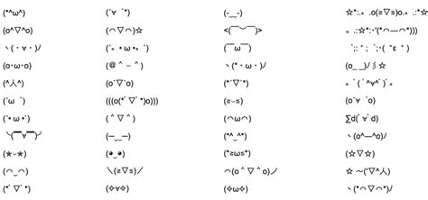 The Difference Between Emoticons and Emoji